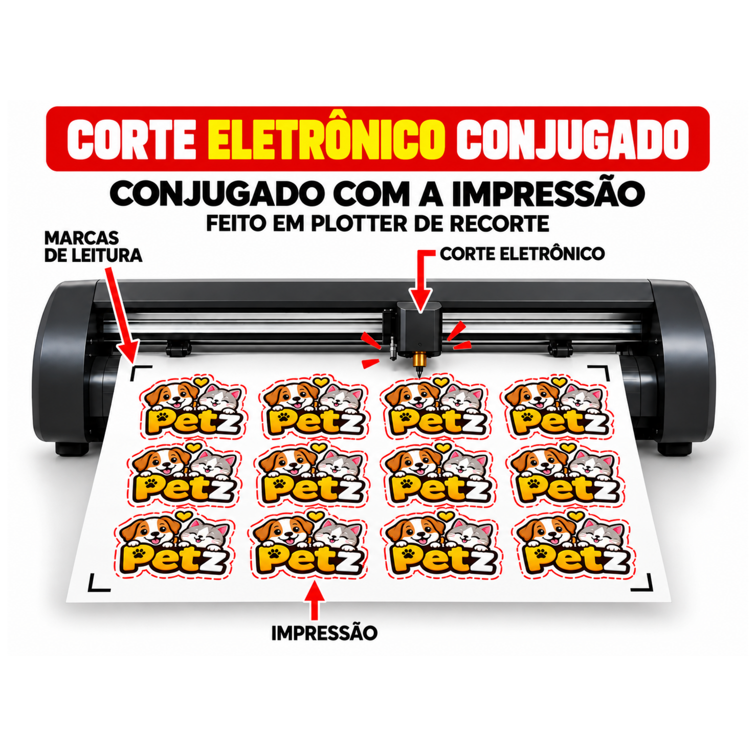 Corte eletrônico